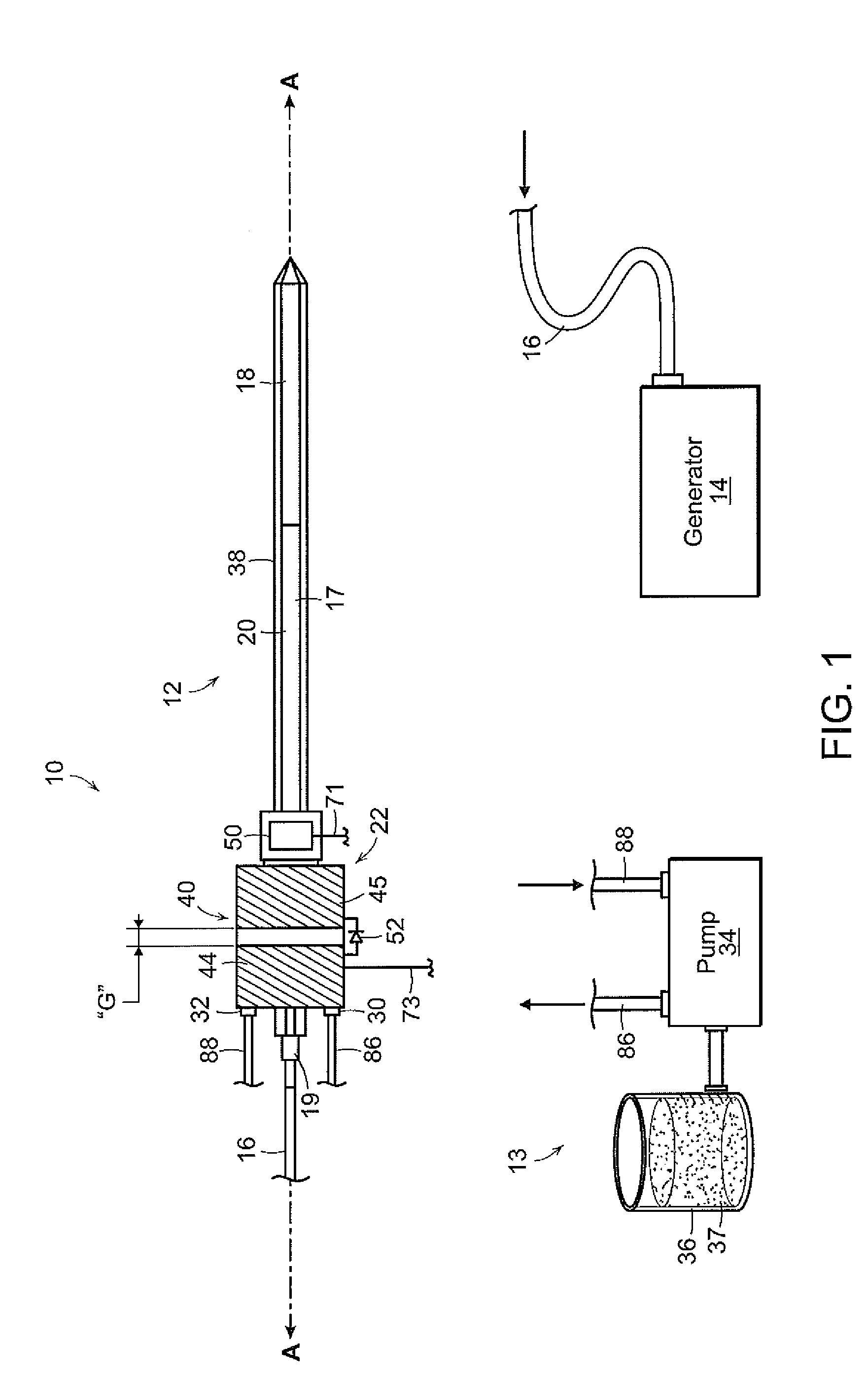 Microwave Ablation Antenna Radiation Detector