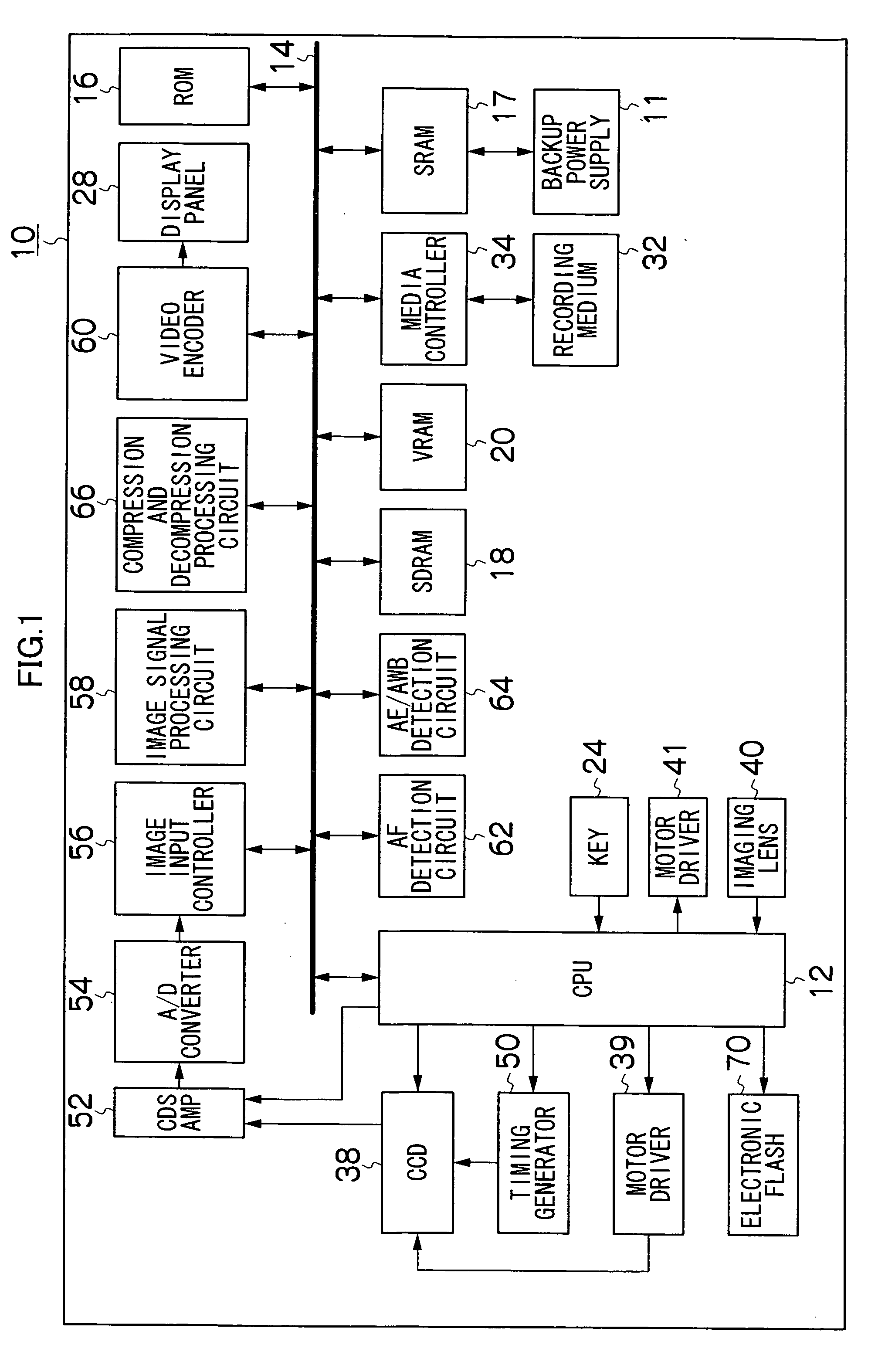 Imaging device and imaging method