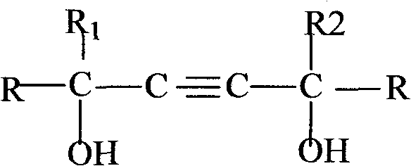 Multifunctional surfactant composition for water-based system and preparation method thereof