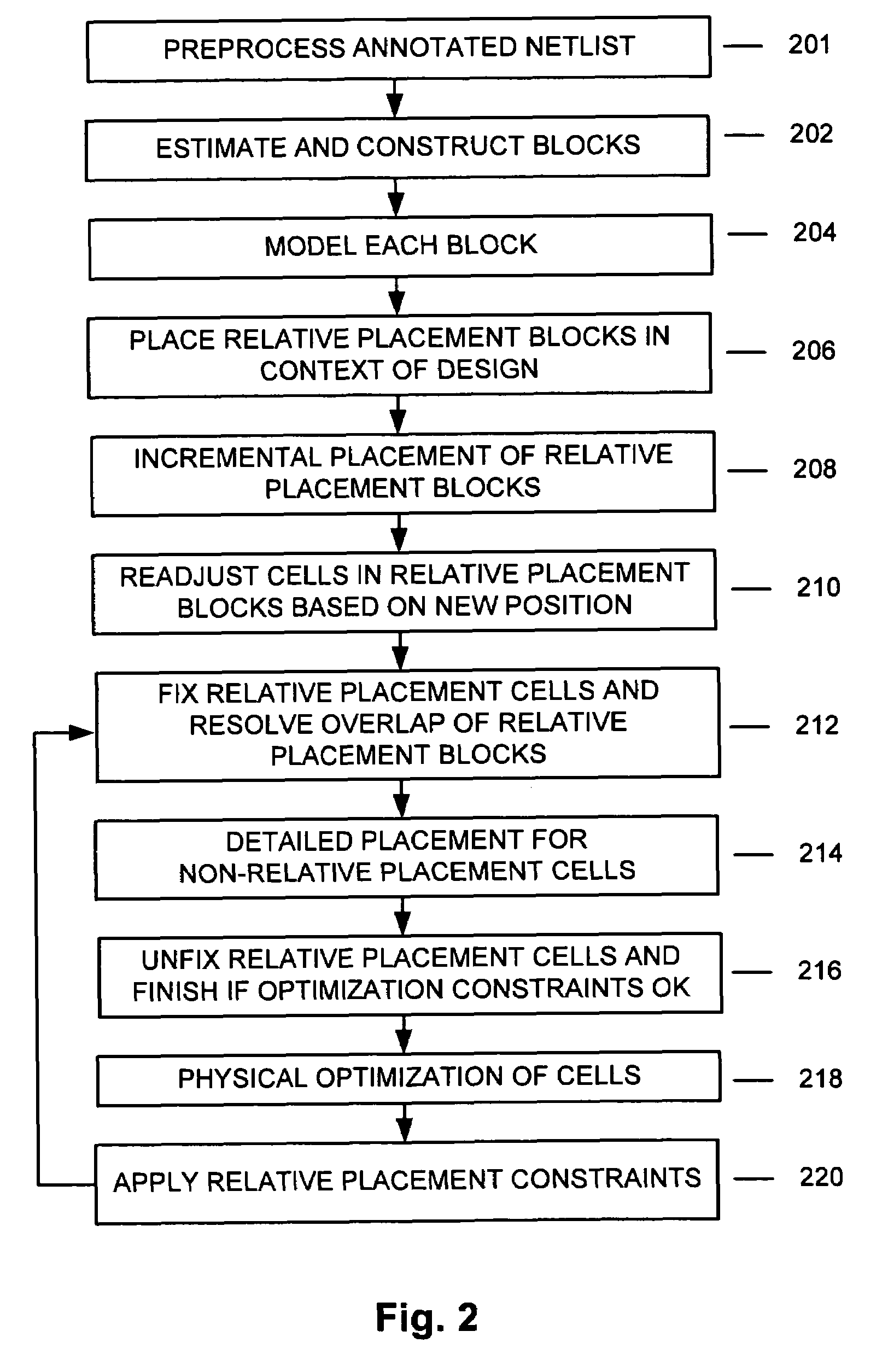 Relative positioning of circuit elements in circuit design