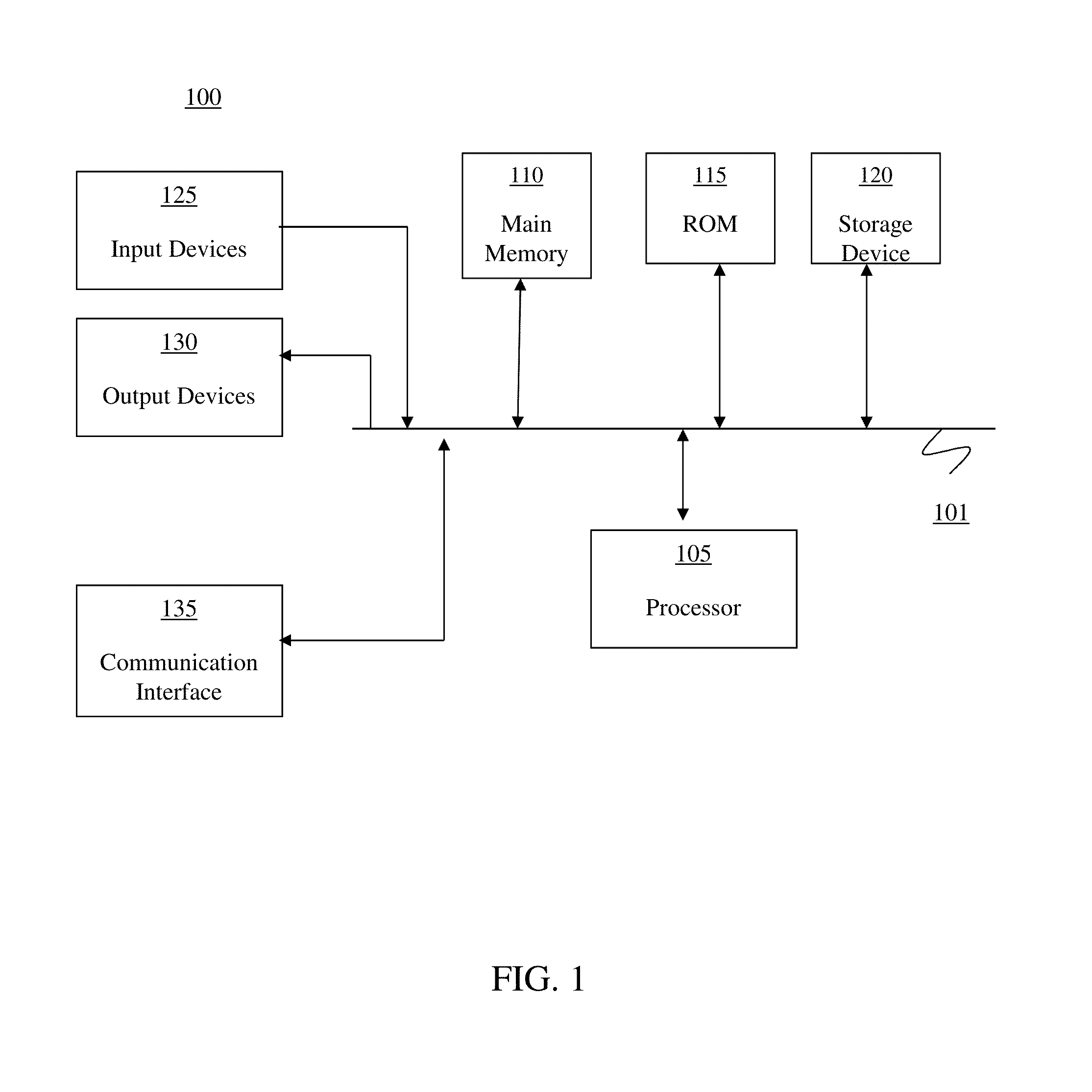 Positional tracking systems and methods