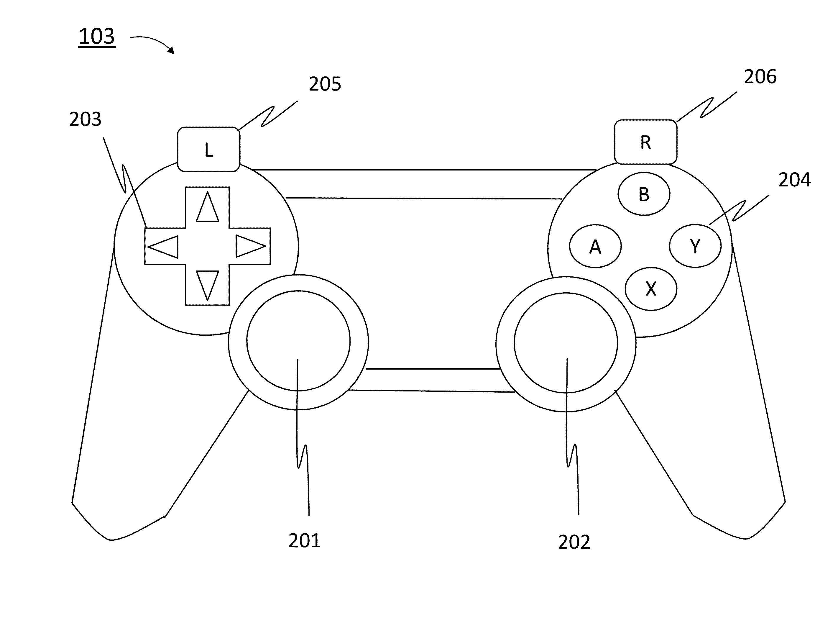 Method and system for video gaming using input adaptation for multiple input devices