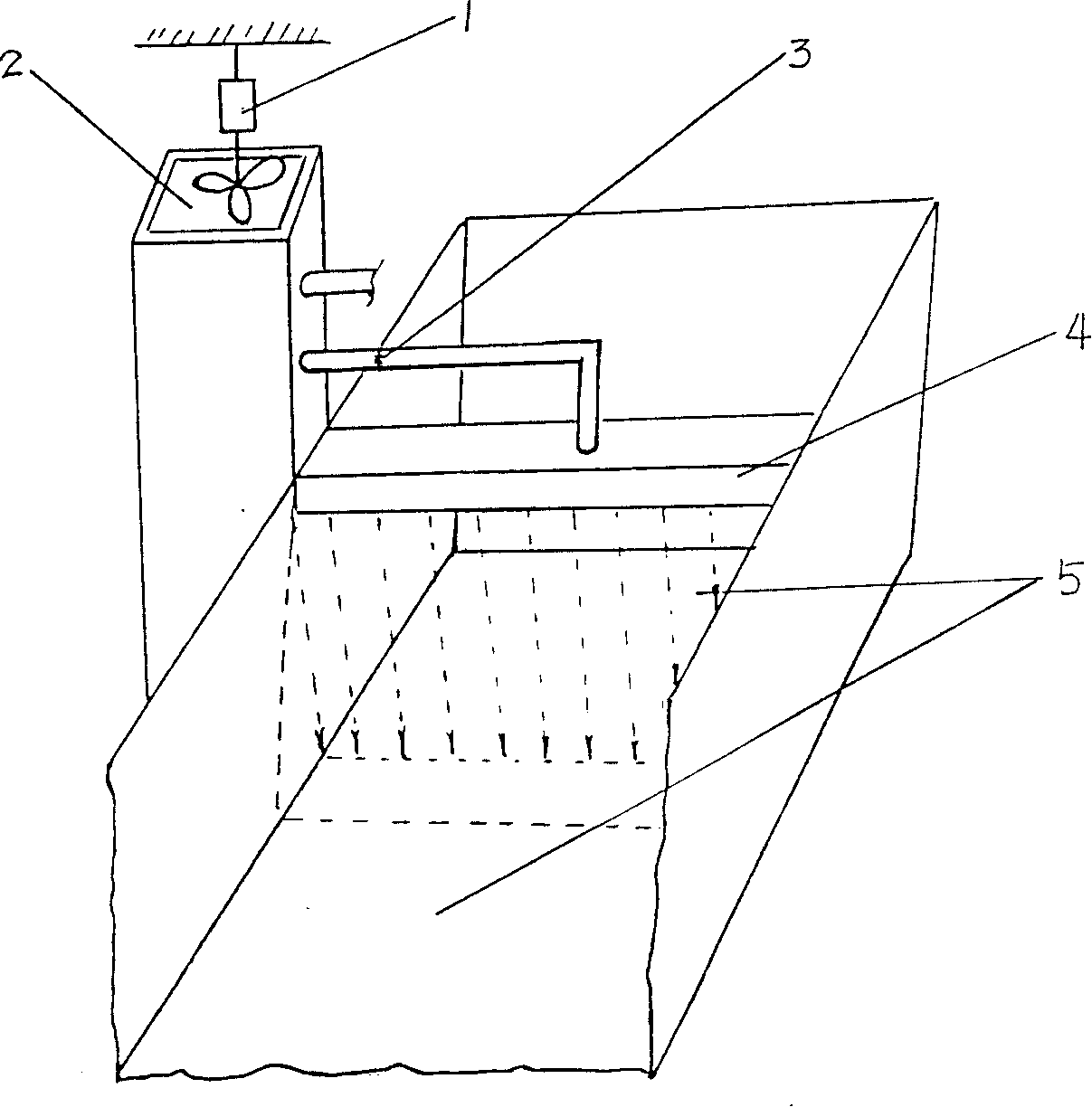 Fire smoke-proof air curtain system with additional power