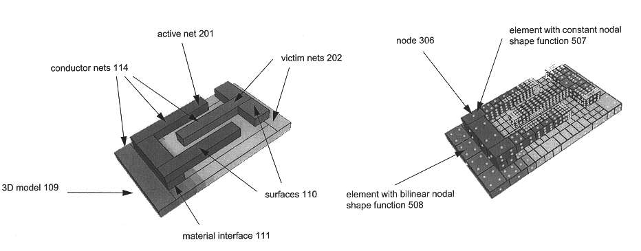 Method and apparatus for three dimensional interconnect analysis