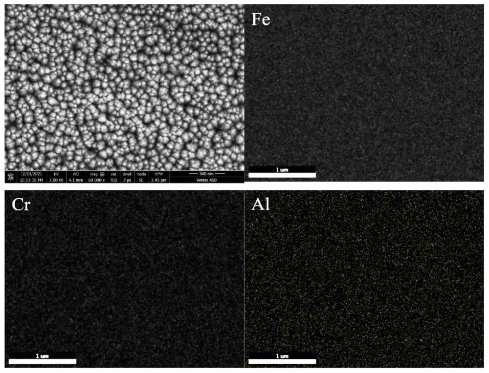 FeCrAl/Ta alloy coating and preparation method thereof