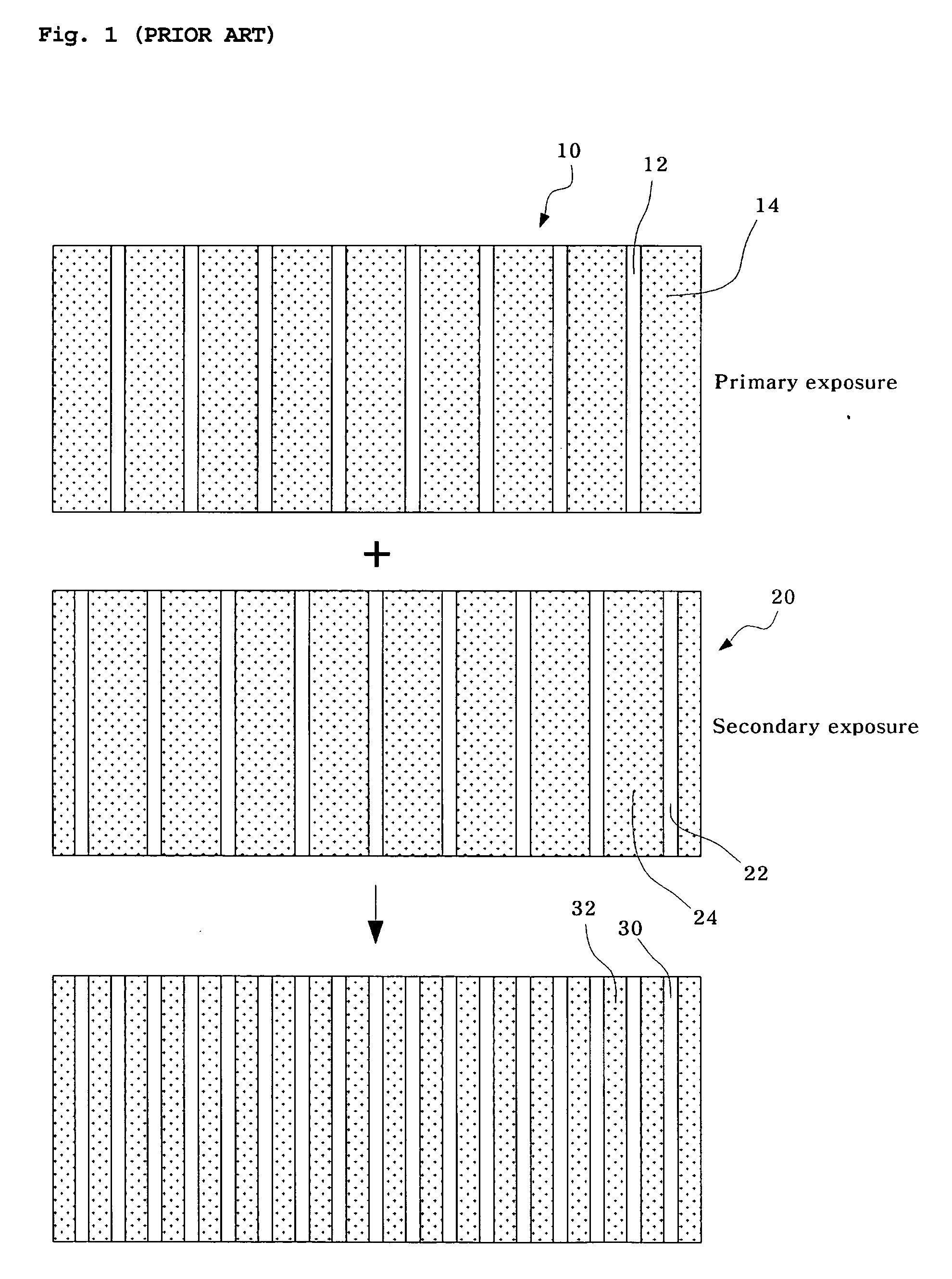 Photomask for double exposure and double exposure method using the same