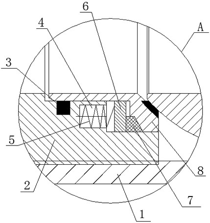 An integrated ball valve integrating remote monitoring and control of temperature, pressure and flow