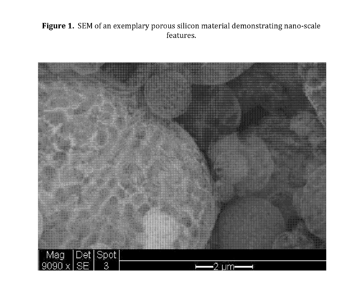 Composites of porous nano-featured silicon materials and carbon materials