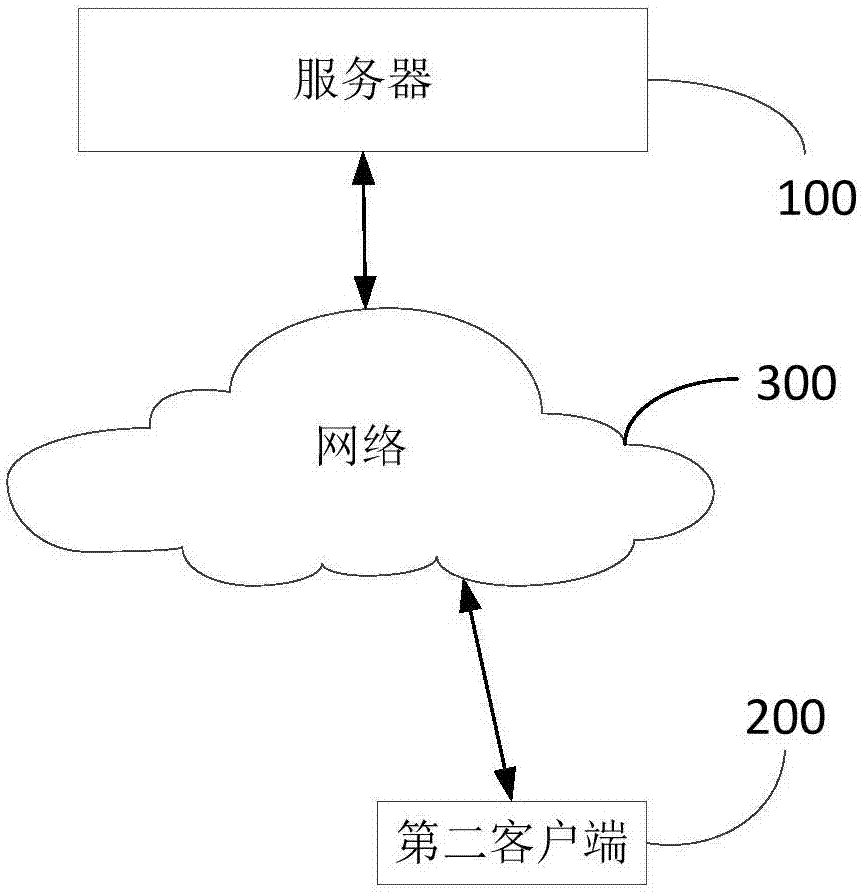 Train shaking factor detection device and method