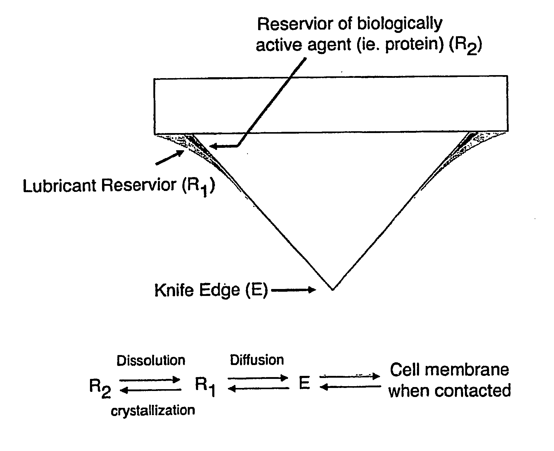 Method and system for nanoknife and MEMS platform