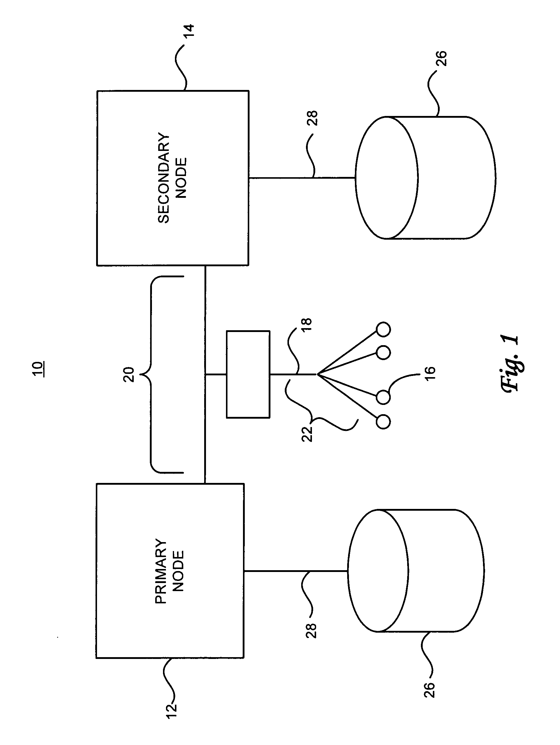 Method for auditing data integrity in a high availability database