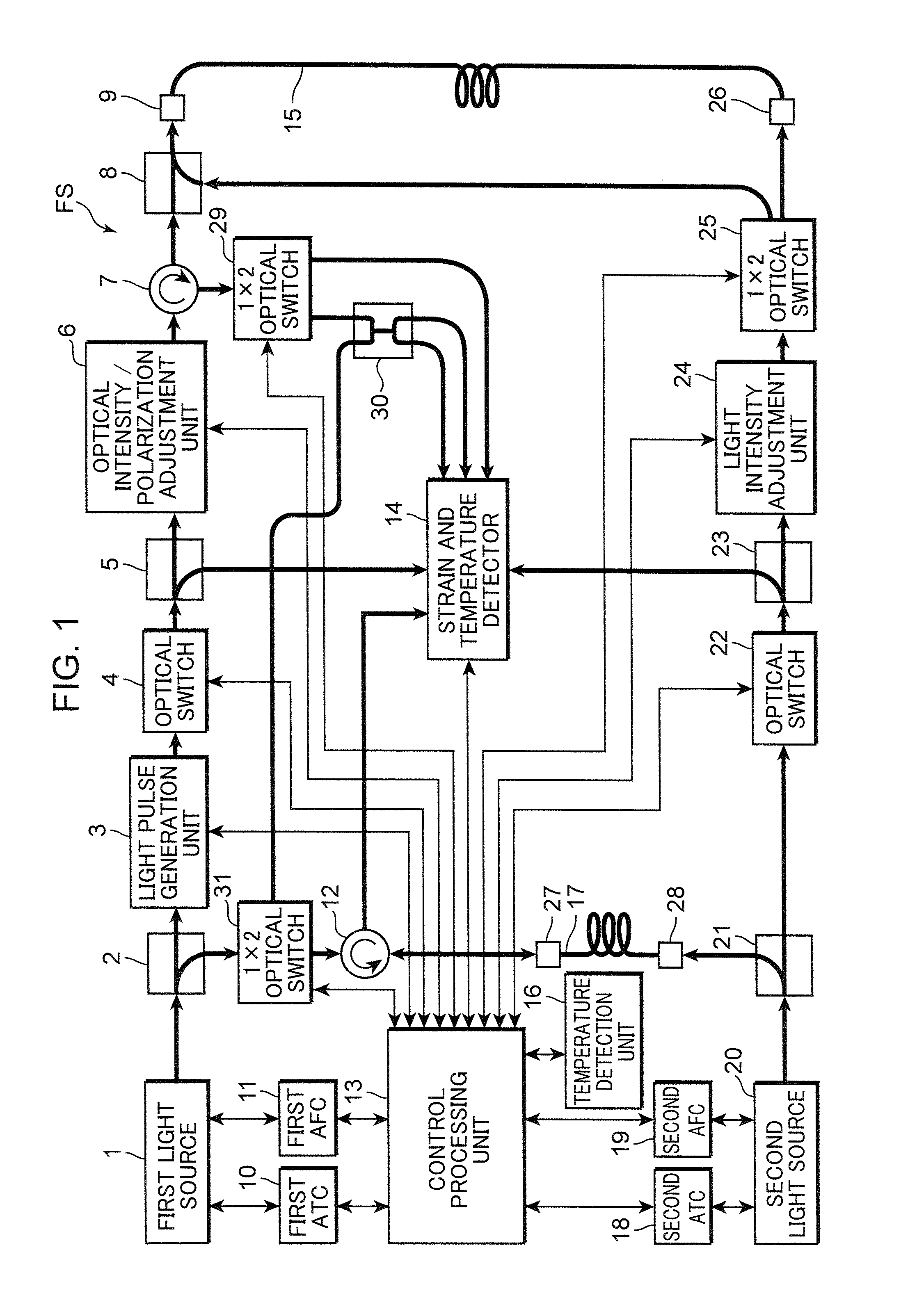 Distributed optical fiber sensor