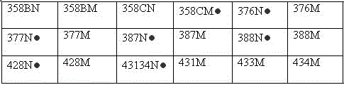 Hepatitis B surface antigen immune escape mutant gene detection membrane strip and PCR (polymerase chain reaction) primer