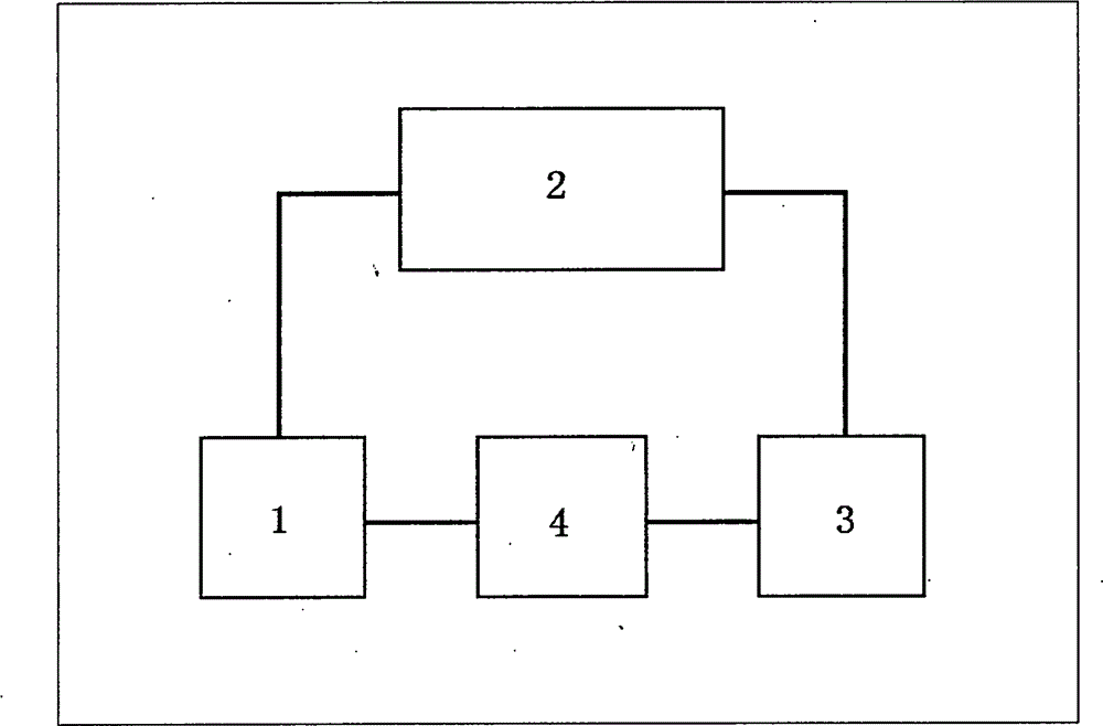 Novel energy conversion system