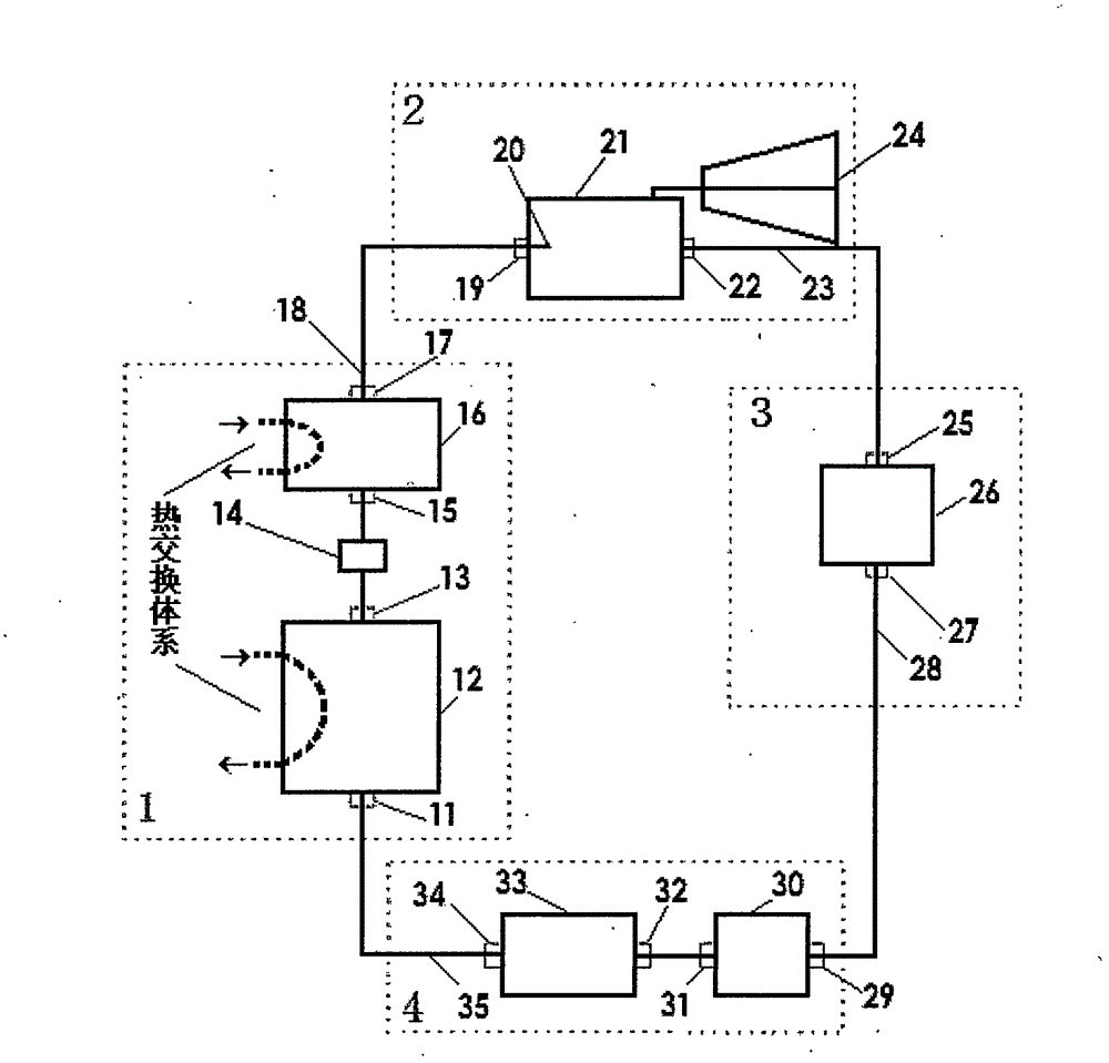 Novel energy conversion system