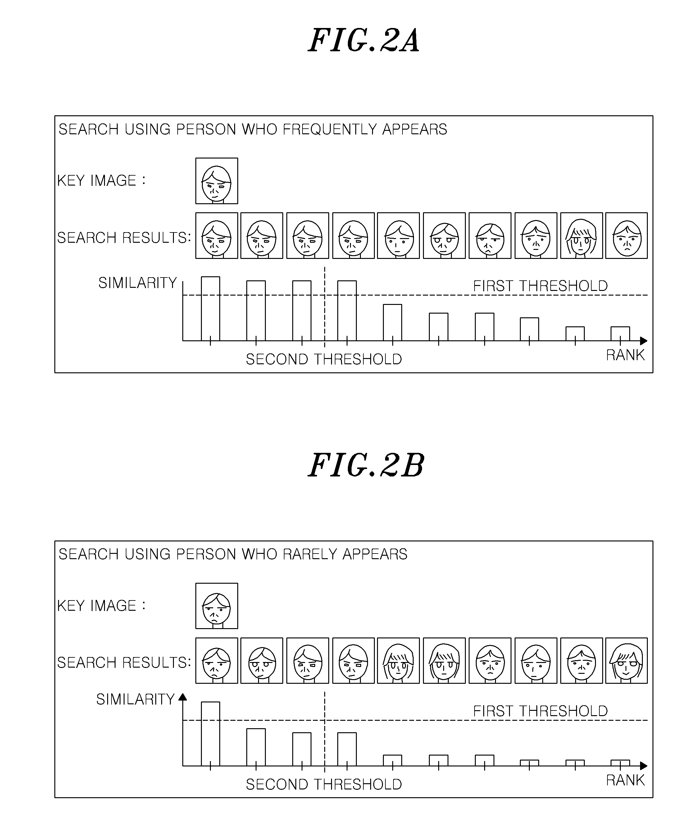 Person search method and device for searching person staying on platform