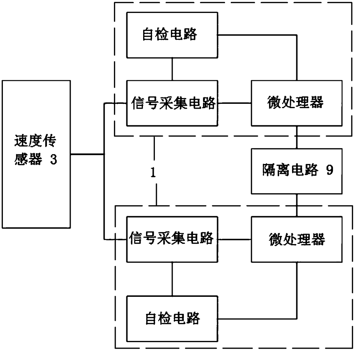 Locomotive speed acquisition device and control method