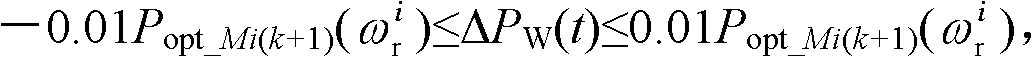 Wind-power generator maximal wind-energy capture control method based on self-adaptive theory