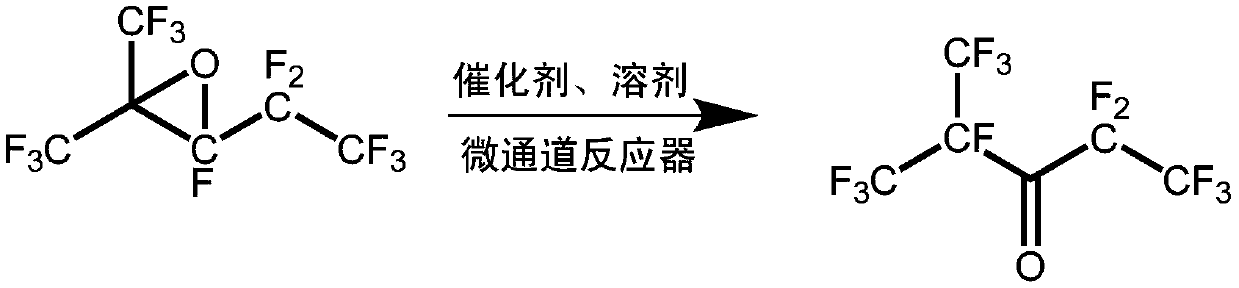 Method for synthesizing perfluoro(2-methyl-3-pentanone)