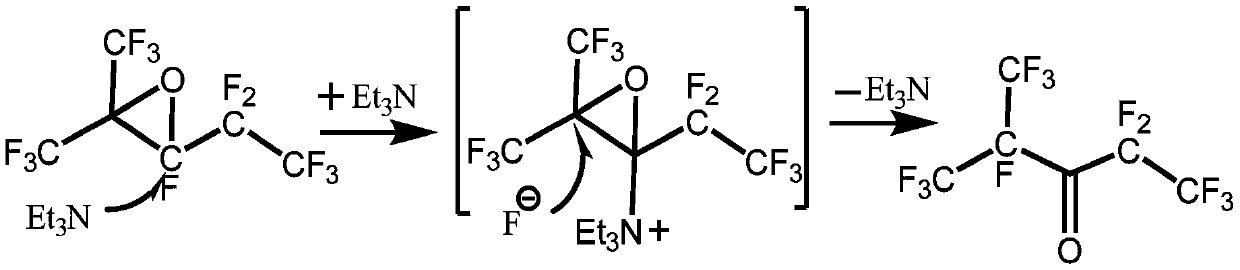 Method for synthesizing perfluoro(2-methyl-3-pentanone)