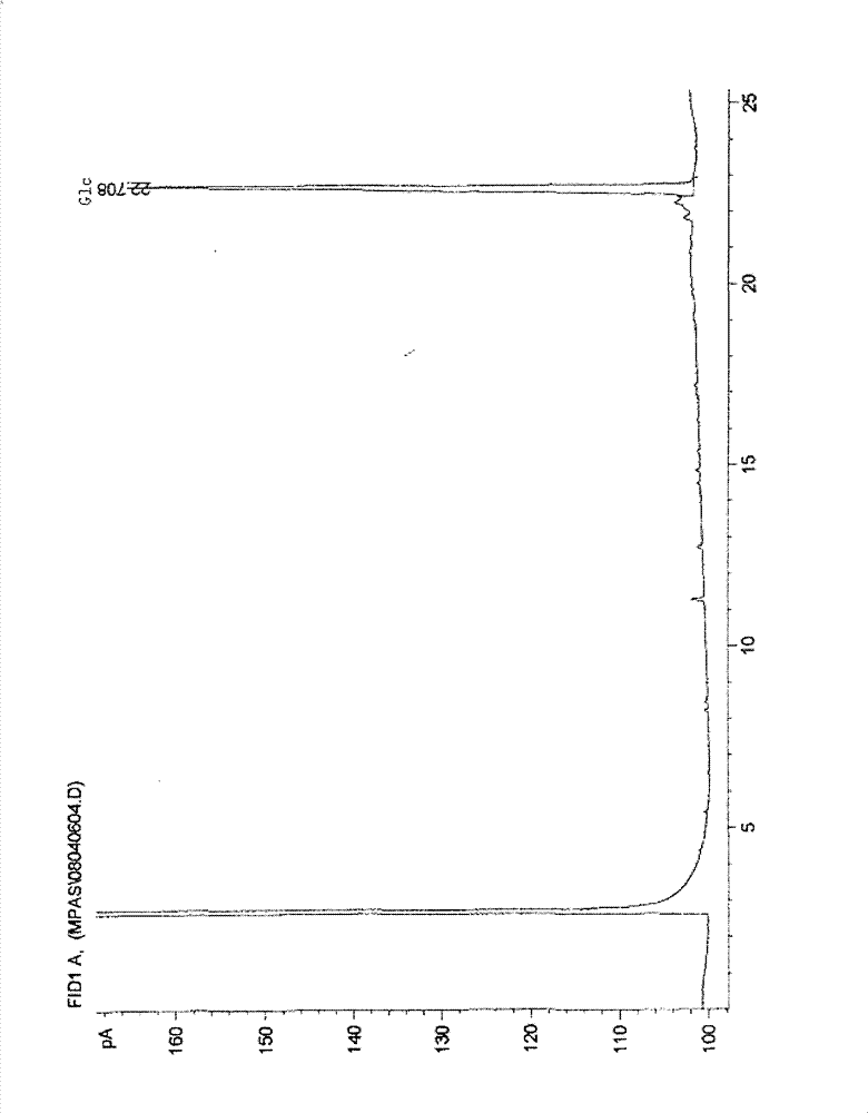 Low molecular weight glucan and preparation method and application thereof