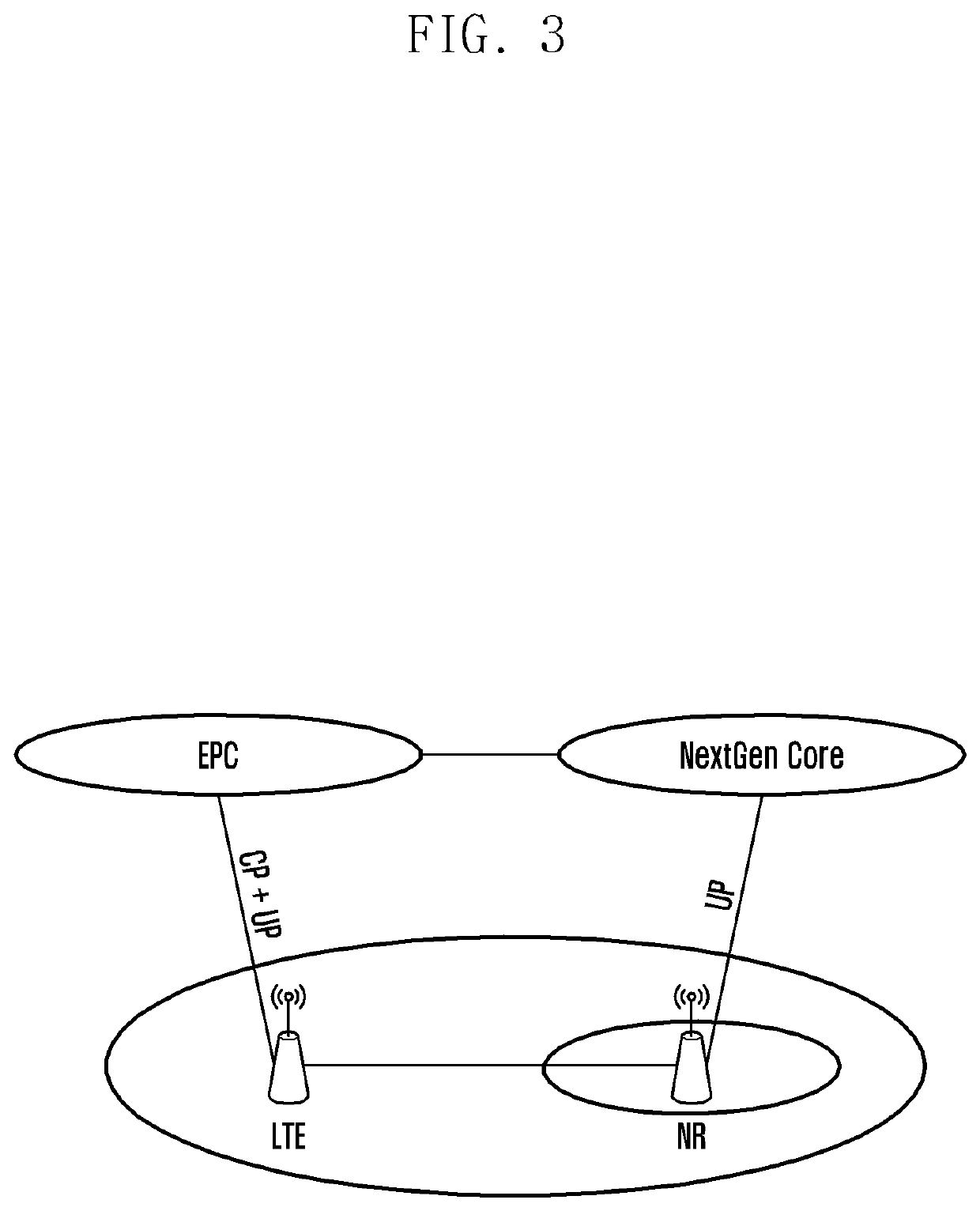 Method and apparatus for low-power operations of terminal and base station in mobile communication system