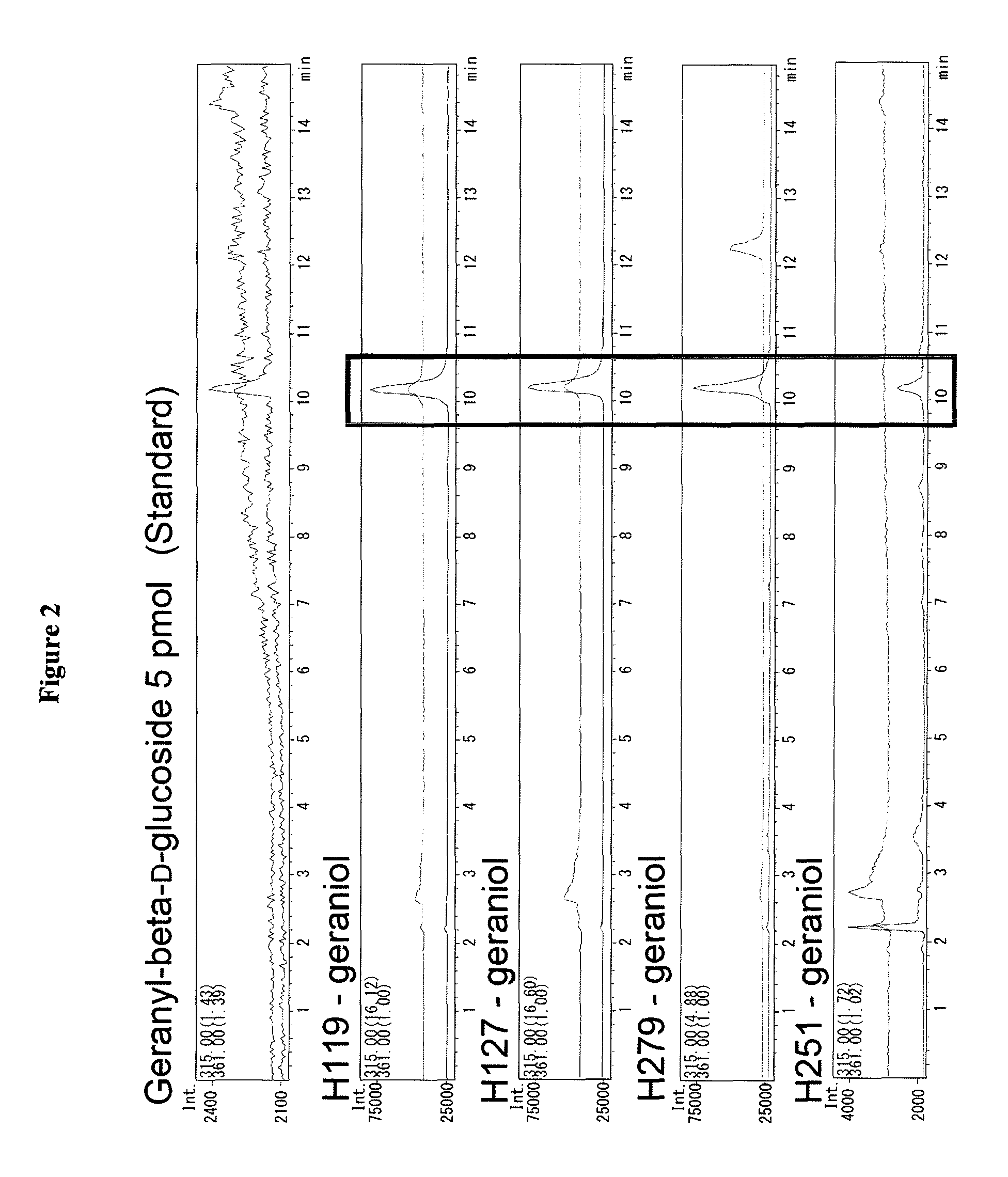 Monoterpene glycosyltransferase originating from hop and method for using same