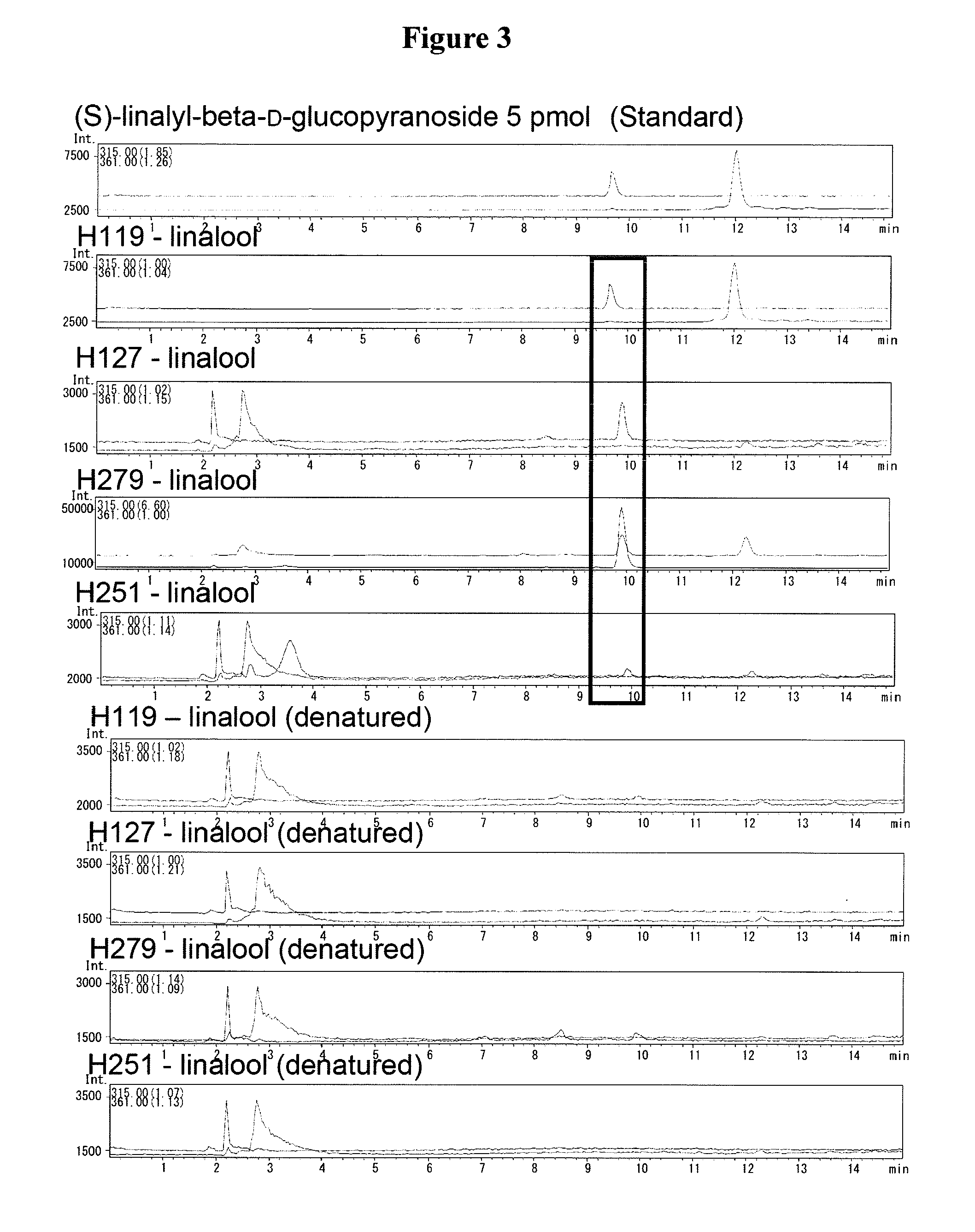 Monoterpene glycosyltransferase originating from hop and method for using same