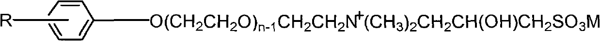 Composition for enhanced oil recovery and its preparation method