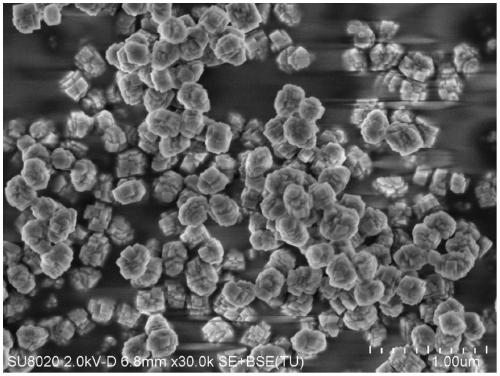 Preparation method of hierarchical pore TS-1 molecular sieve