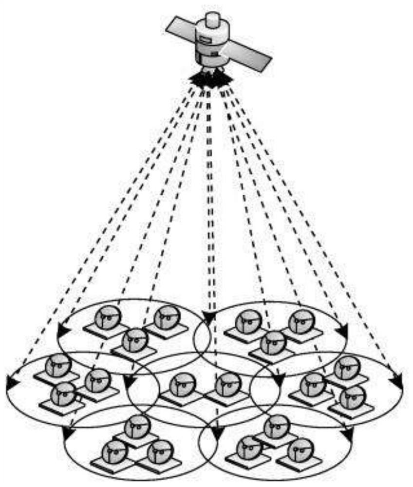 A Multi-feed Satellite Interference Suppression Method Based on Spectrum Sensing