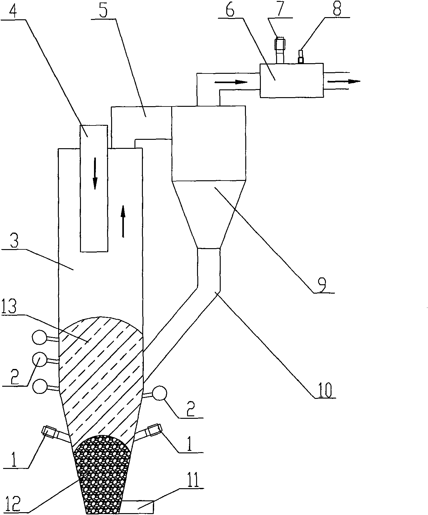 Combustible material plasma high-temperature gasification technique and equipment thereof