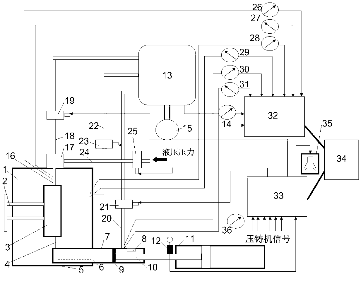 Multidirectional evacuating device for die-casting