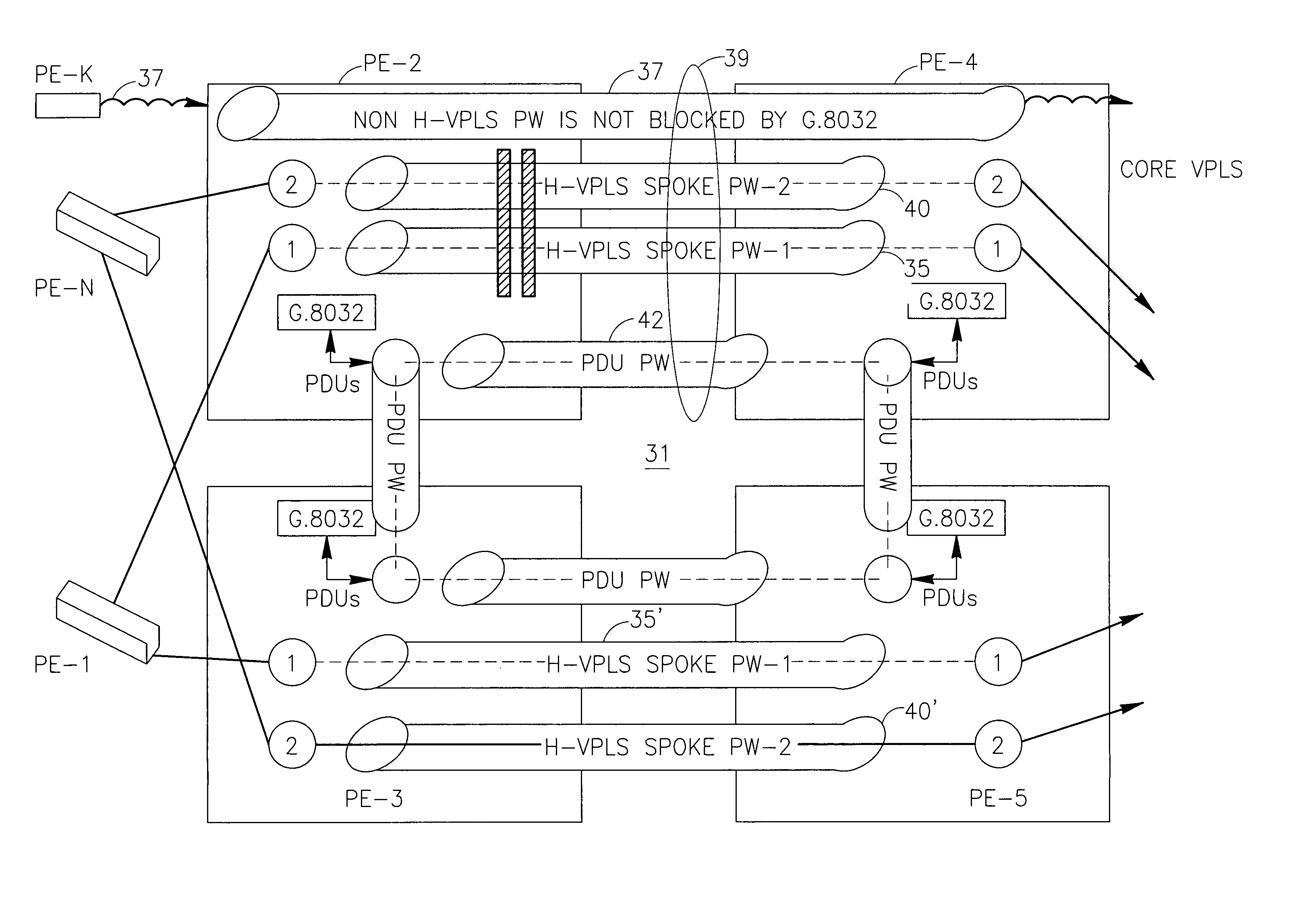 Technique for dual homing interconnection between communication networks