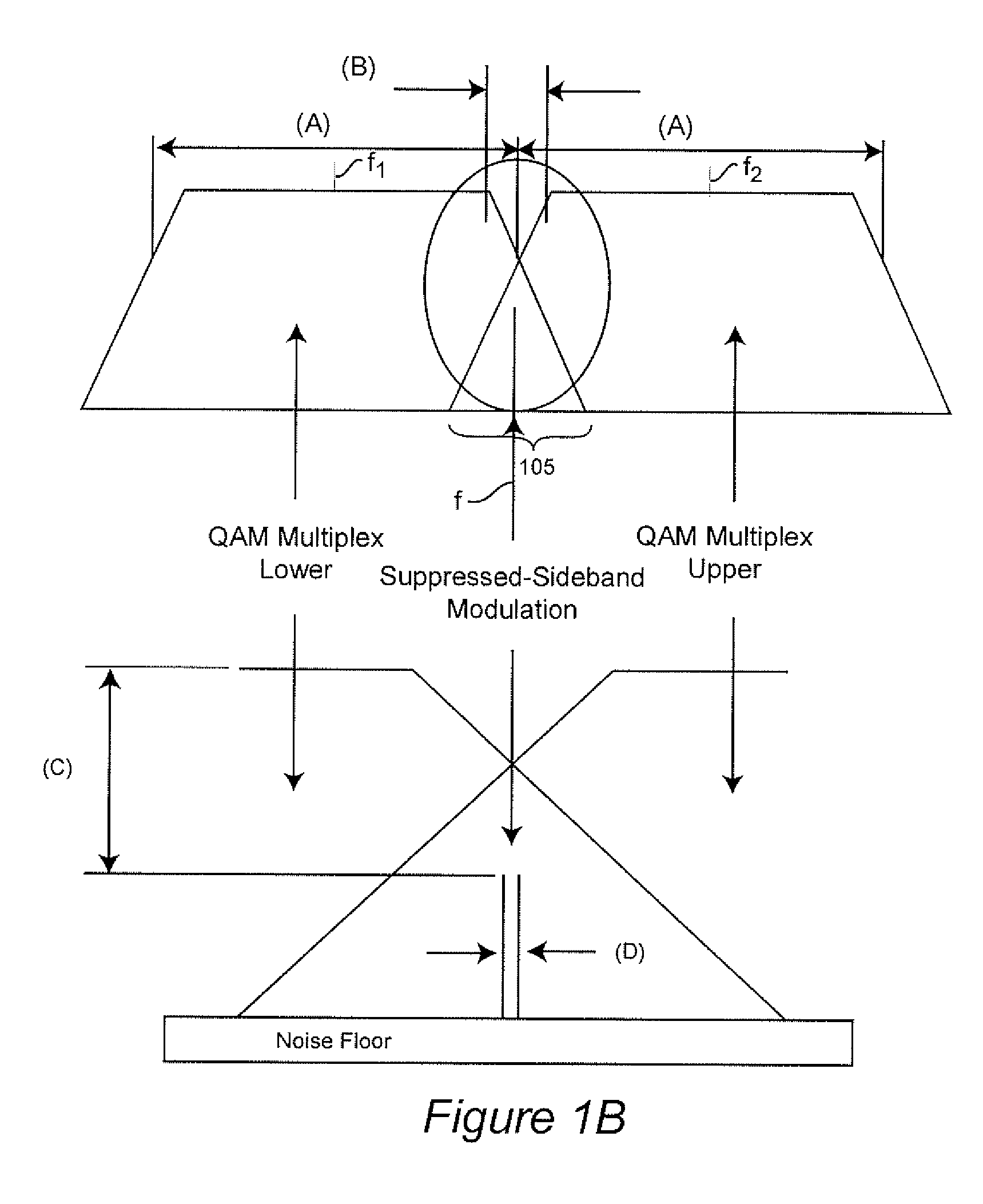 Shielding flaw detection and measurement in quadrature amplitude modulated cable telecommunications environment