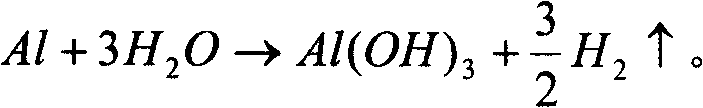 Hydrogen preparing process by reacting pure alminuim powder with water