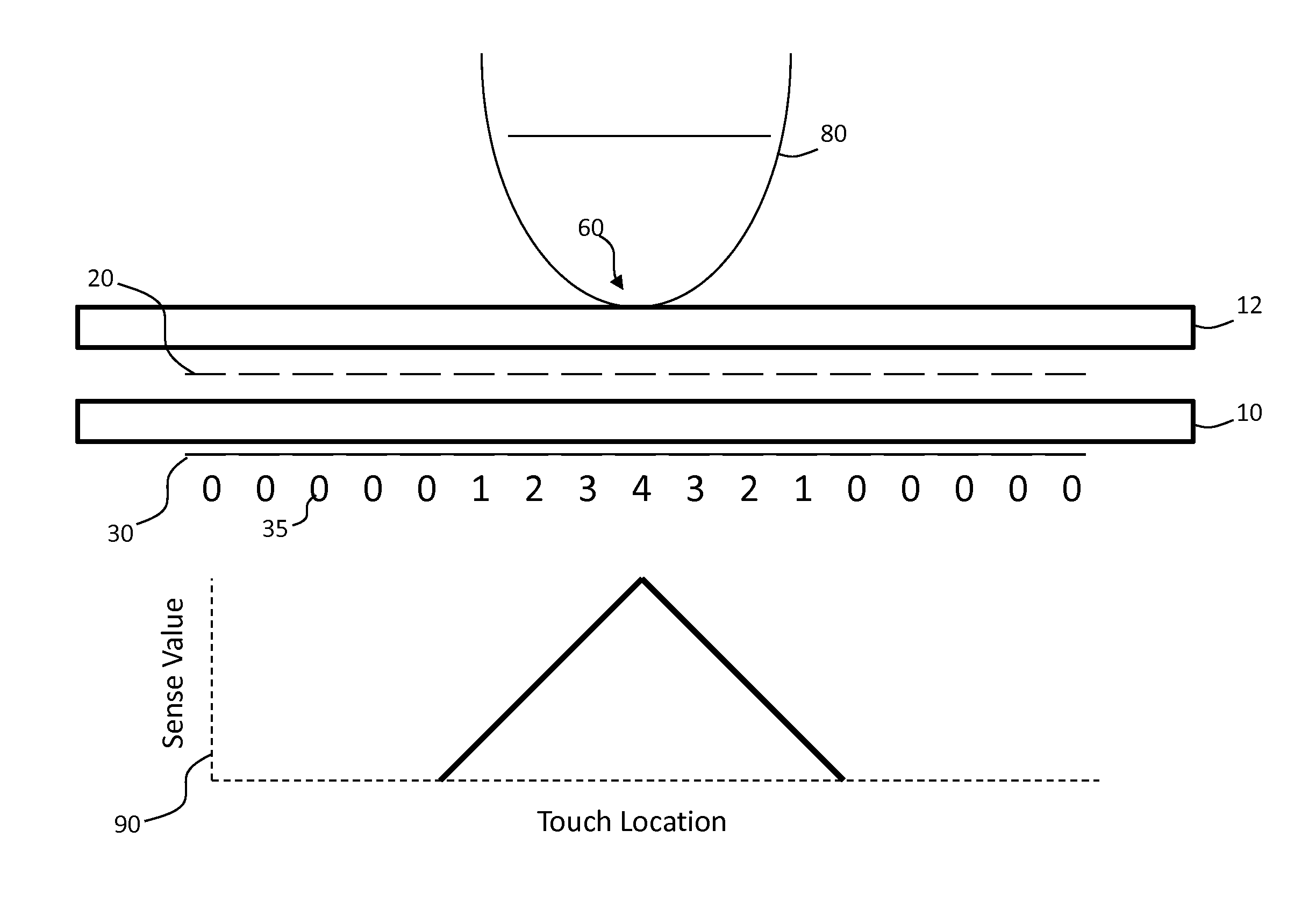 Force detecting method for capacitive touch screen