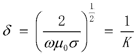 Evaporation source device