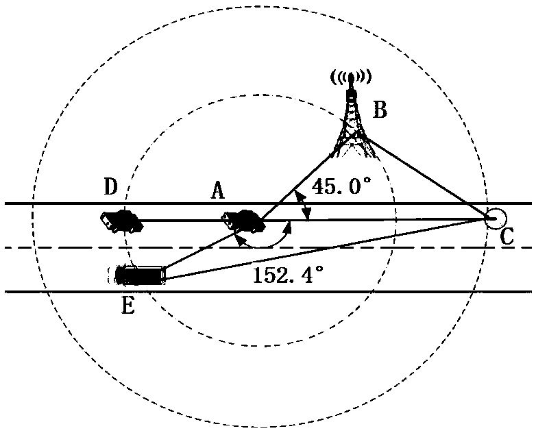 Multi-delay optimization-based Internet of Vehicles efficient broadcast algorithm