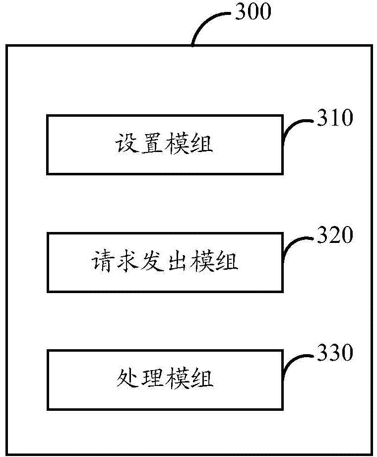 Method, device and mobile terminal for accessing network data