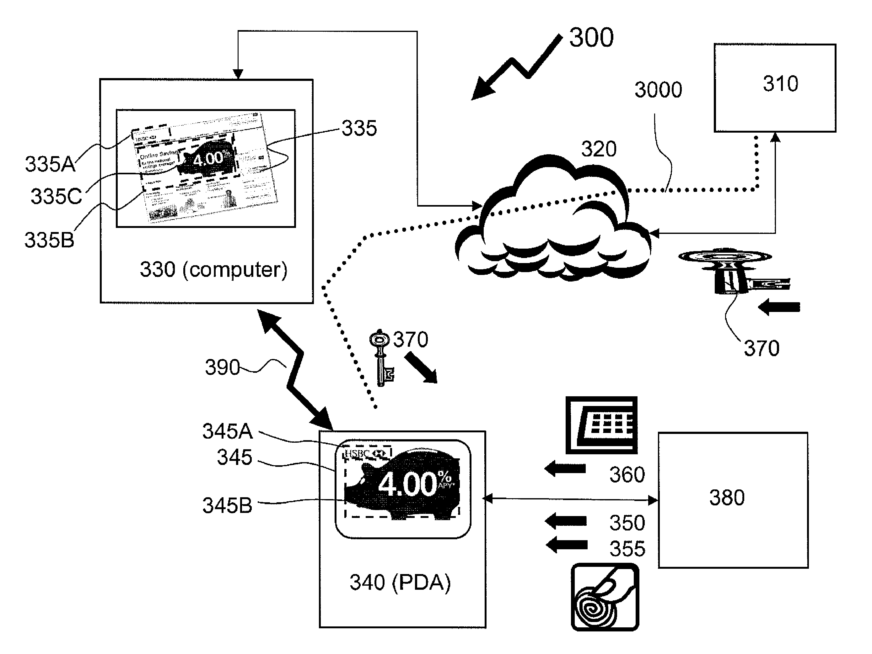 Method of  Providing Transactions Employing Advertising Based Verification