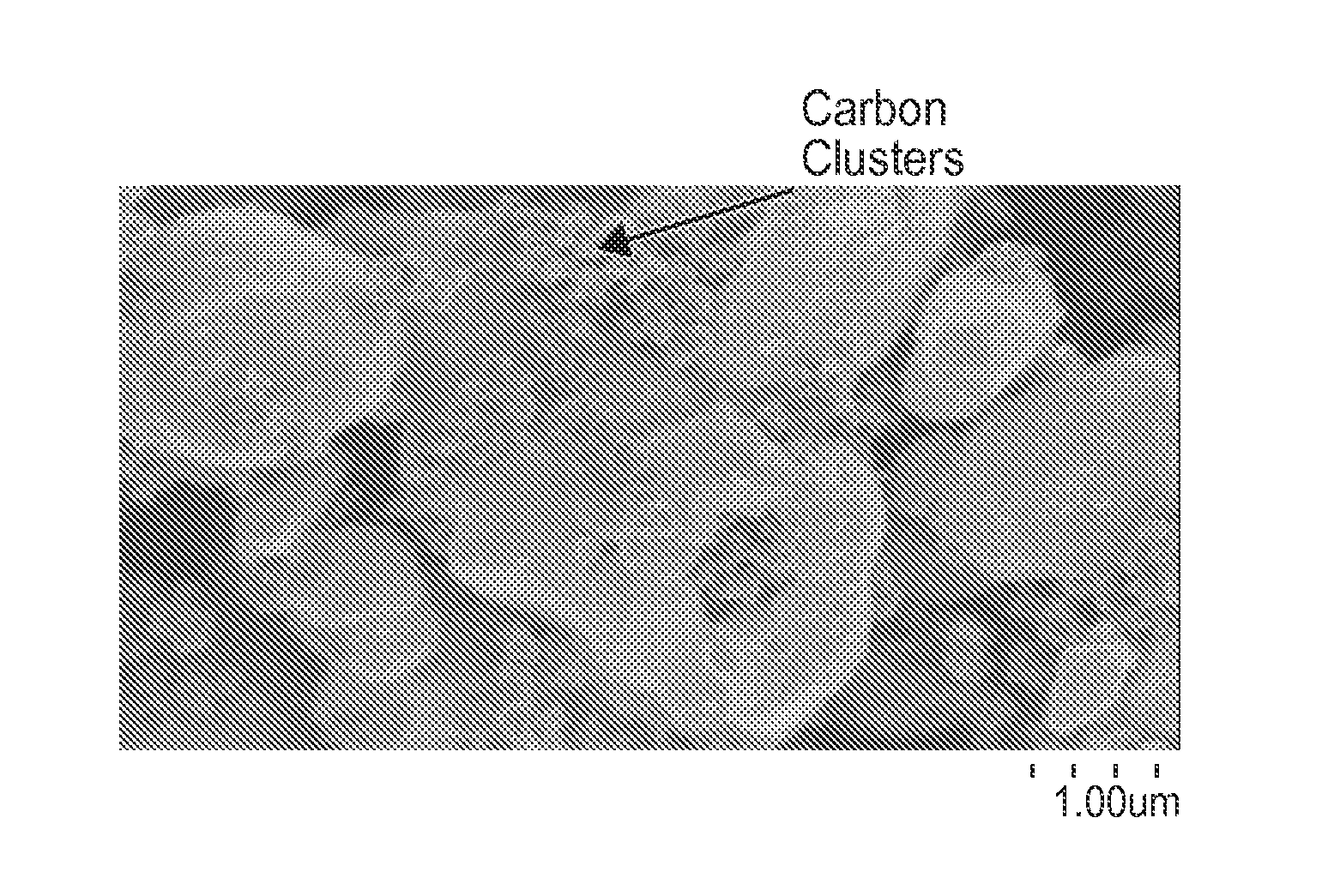 Dielectric material with non-linear dielectric constant