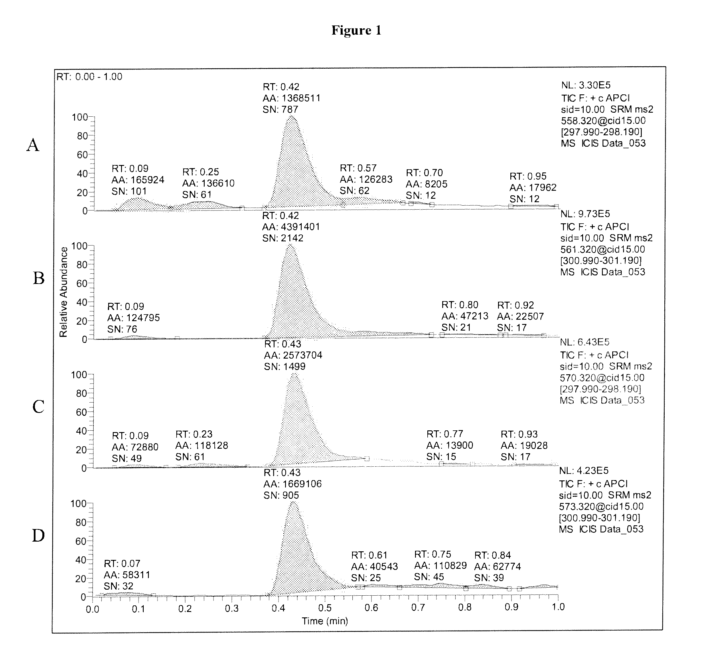 Vitamin d metabolite determination utilizing mass spectrometry following derivatization