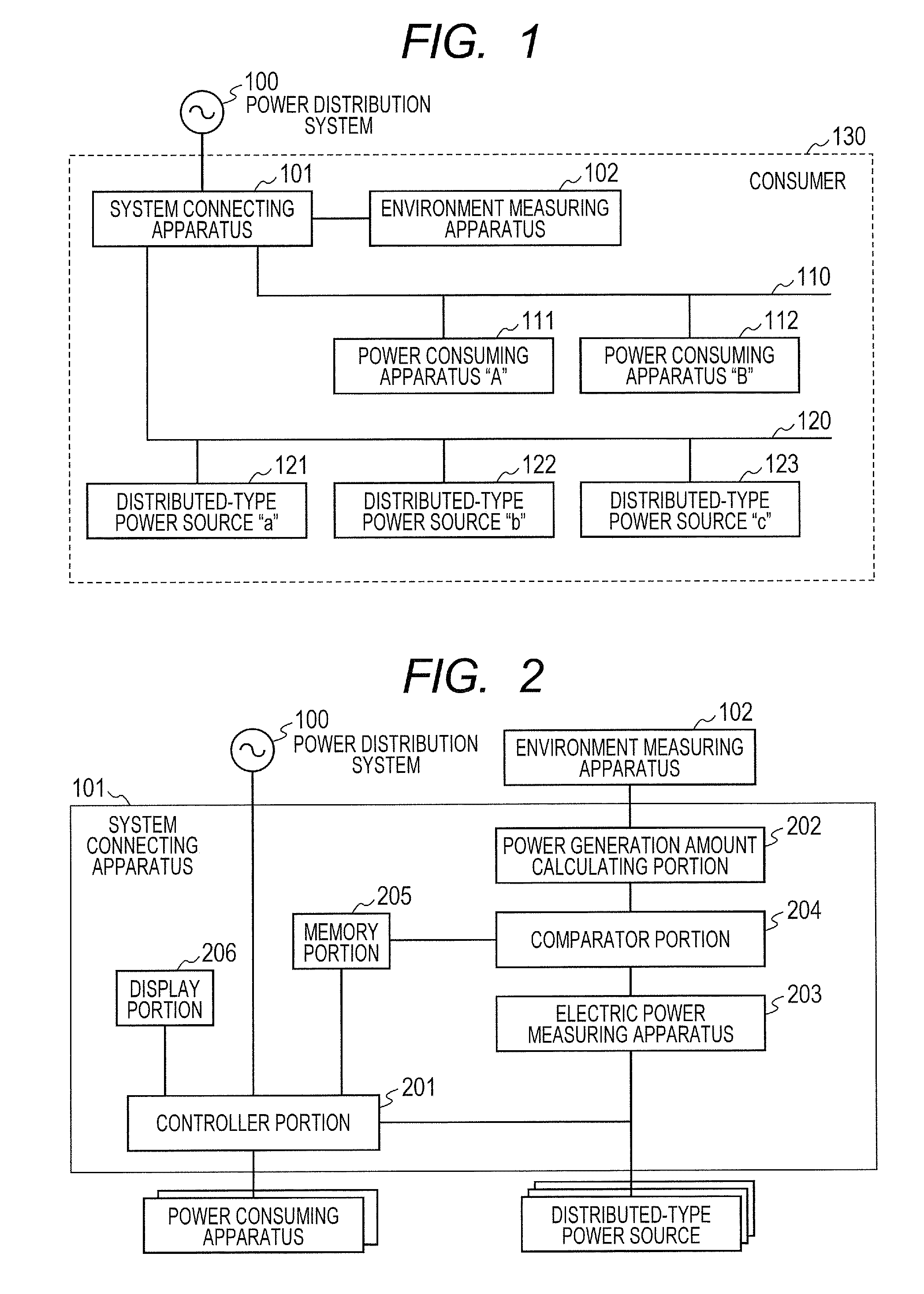 Power distribution system connecting apparatus