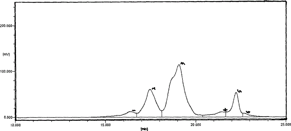 Walnut oligopeptide, and preparation technology and use thereof