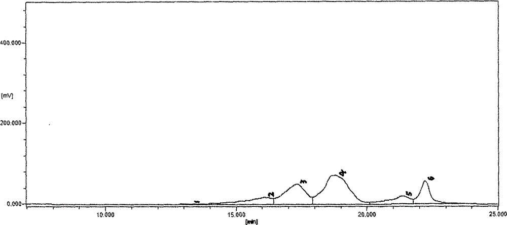 Walnut oligopeptide, and preparation technology and use thereof