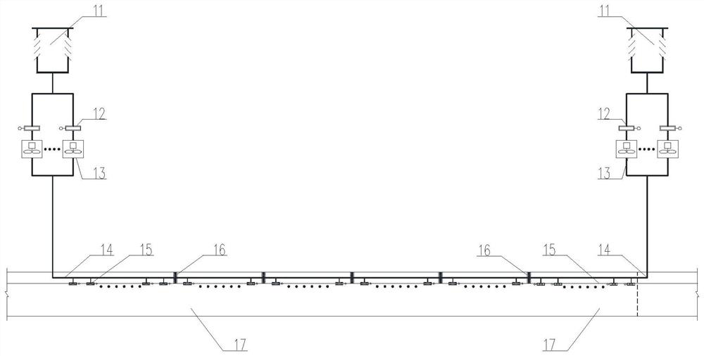 Ventilation and smoke exhaust system of tunnel