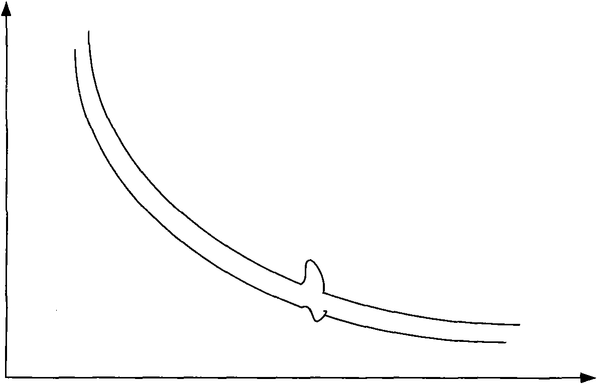 Long-distance distributed optical fiber vibration sensing system and method thereof