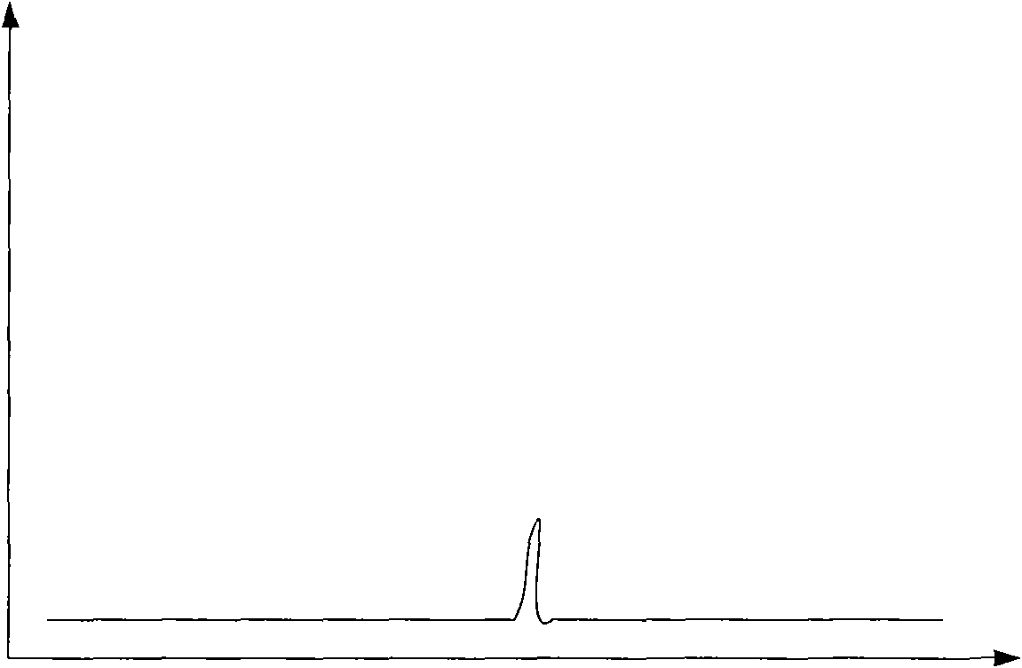 Long-distance distributed optical fiber vibration sensing system and method thereof