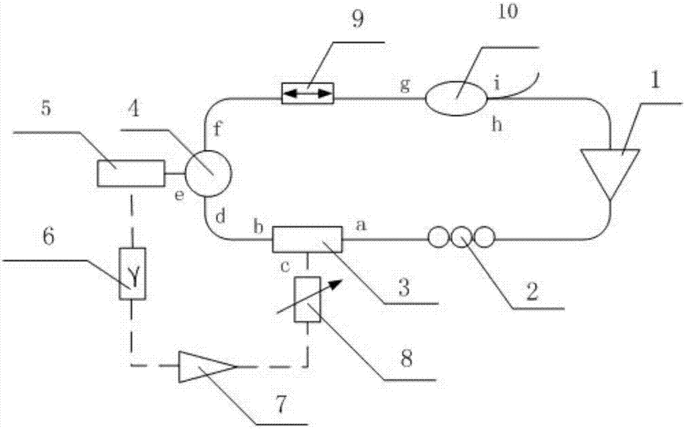 Regeneratively mode-locked fiber laser based on two-dimensional material photoelectric device